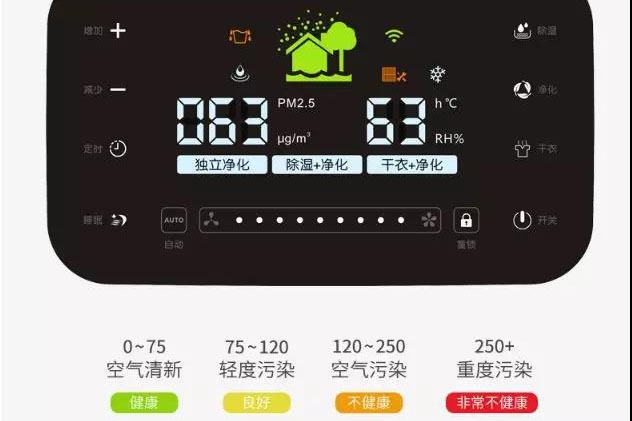 潮湿天气入侵，需要香蕉福利视频机