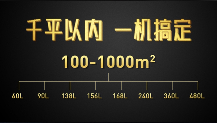 工业香蕉福利视频机该如何选择？