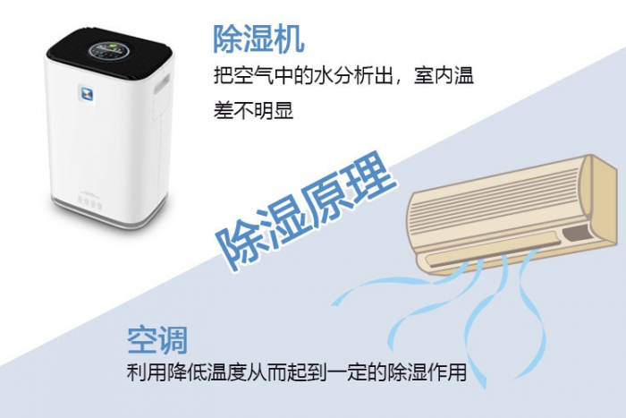 对新风系统一无所知？助你选到最适合的新风香蕉福利视频机！