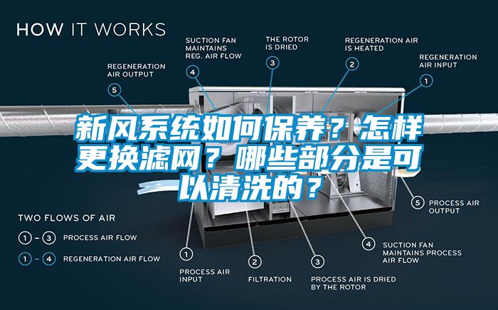 新风系统如何保养？怎样更换滤网？哪些部分是可以清洗的？