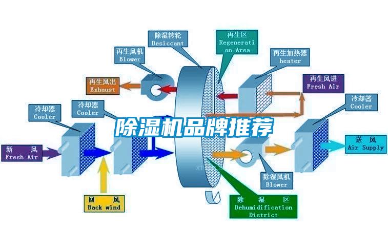 香蕉福利视频机品牌推荐