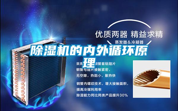 香蕉福利视频机的内外循环原理
