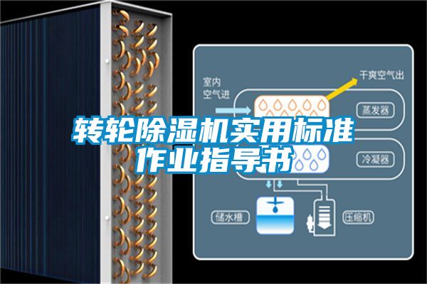 转轮香蕉福利视频机实用标准作业指导书