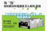 粮库工业低温空调一体机，谷物降温香蕉福利视频