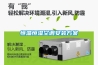 恒温恒湿空调安装香蕉黄色APP网址