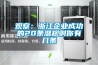 观察：浙江企业成功的20条潜规则你有几条