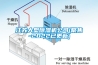 江苏大型香蕉福利视频机公司(聚焦-2022已更新)