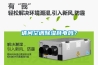 请问空调香蕉福利视频耗电吗？