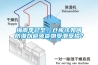 梅雨季已至，仓库该如何防潮以避免货物受潮受损？
